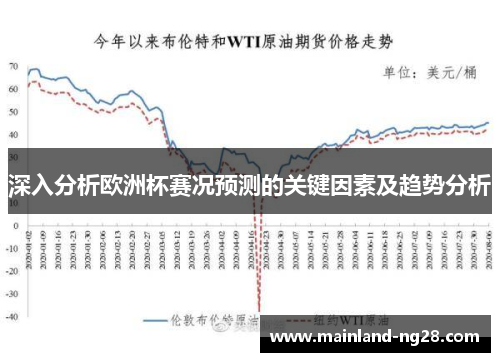 深入分析欧洲杯赛况预测的关键因素及趋势分析 深入分析欧洲杯赛况预测的关键因素及趋势分析