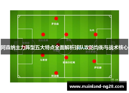 阿森纳主力阵型五大特点全面解析球队攻防均衡与战术核心
