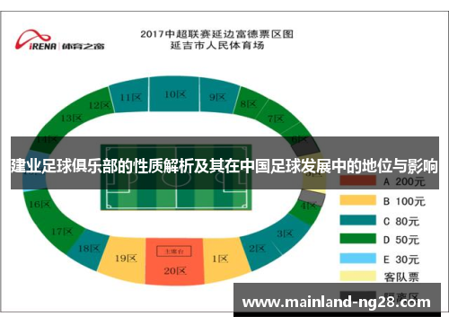 建业足球俱乐部的性质解析及其在中国足球发展中的地位与影响