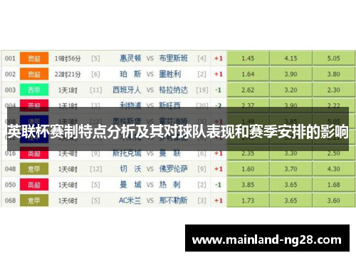 英联杯赛制特点分析及其对球队表现和赛季安排的影响