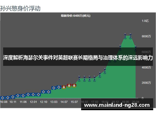 深度解析海瑟尔关事件对英超联赛长期格局与治理体系的深远影响力