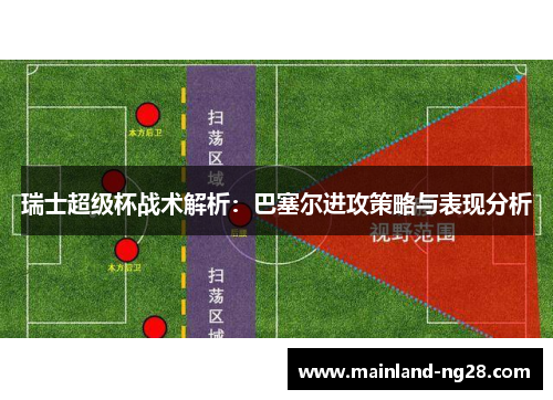 瑞士超级杯战术解析：巴塞尔进攻策略与表现分析